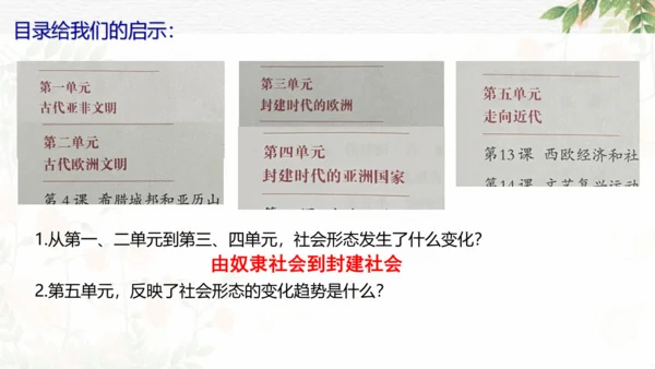 第五单元 走向近代 复习课件（18张PPT
