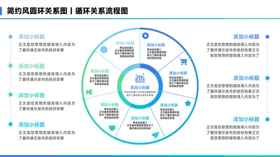 蓝色简约风7项圆环关系图PPT