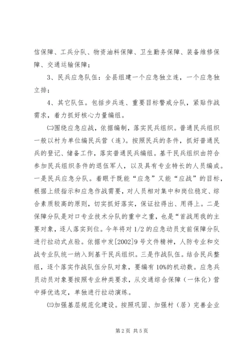 镇委民兵组织治理方案.docx