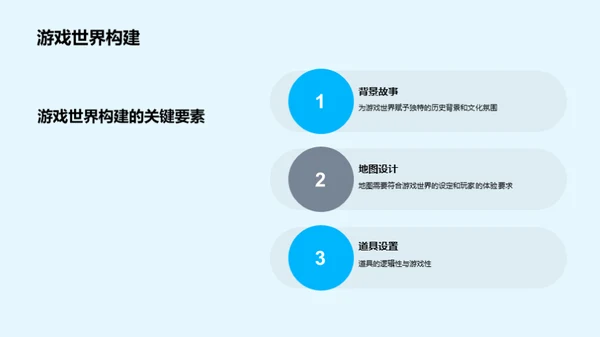 游戏设计全方位解读