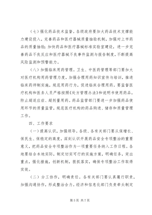 药品安全专项整治工作方案 (3).docx