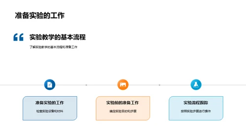高中实验室之道