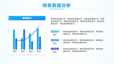 蓝色简约便利贴销售数据分析图表PPT单页