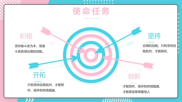直播营销策划方案动态PPT模板