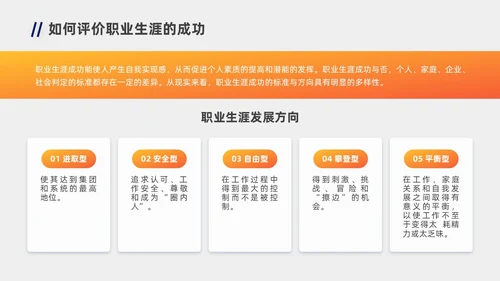 蓝色橙色职业规划商务风职业生涯规划PPT模板