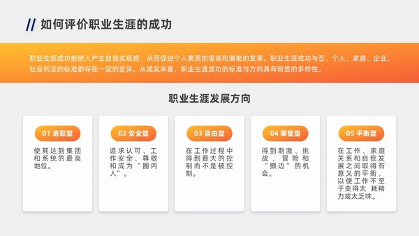 蓝色橙色职业规划商务风职业生涯规划PPT模板