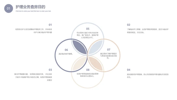 医院护理查房理论教学PPT课件