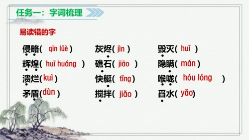 【学霸提优】统编版语文五上（ 第四单元重难点梳理复习）（课件）