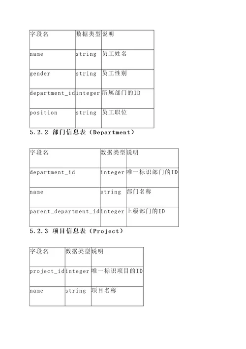 软件系统需求分析方案