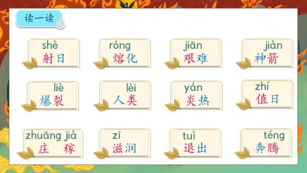 【核心素养】部编版语文二年级下册-24. 羿射九日 第1课时（课件）