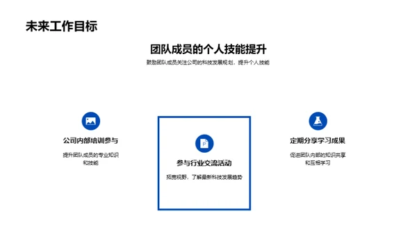 科技驱动，团队未来