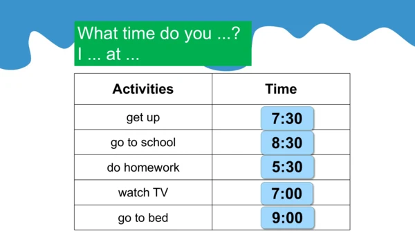 Module 8 Unit 1  What time does your school start?