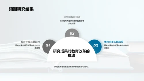 教育学研究探究