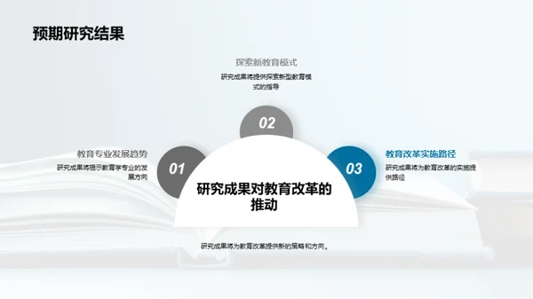 教育学研究探究