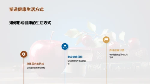 健康生活 全方位成长