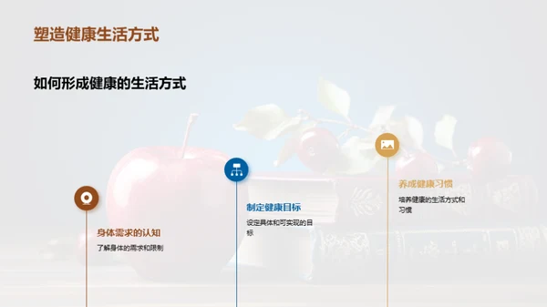 健康生活 全方位成长