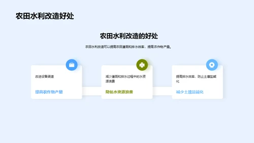 农田水利改造方案