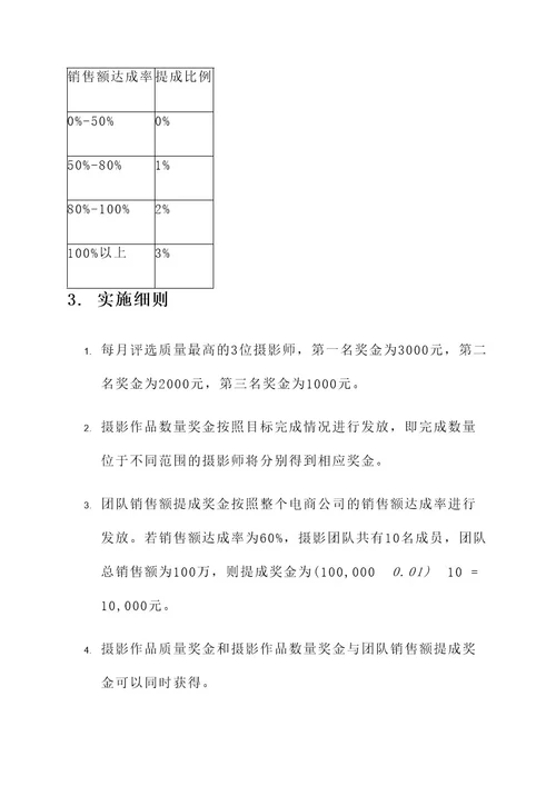 电商公司摄影工资提成方案