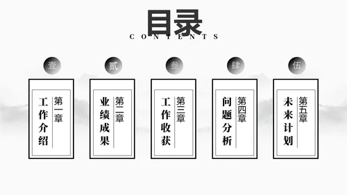 黑白水墨风中国风古风简约龙年年终总结工作汇报