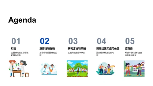 工程创新开题报告PPT模板