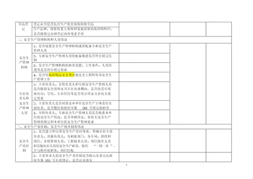 危险化学品企业安全检查表