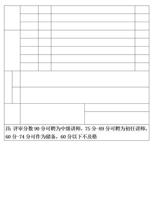 培训讲师工作评估表