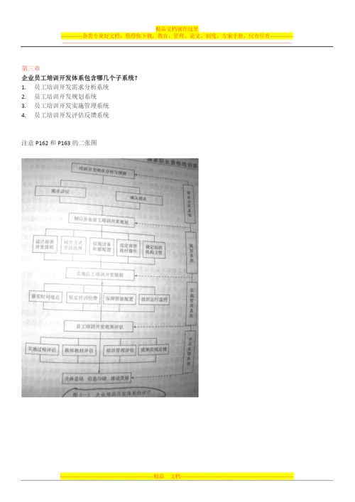 新版教材2010高级人力资源管理师串讲总结.docx