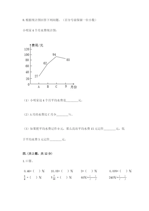 小学毕业班数学检测题附参考答案【轻巧夺冠】.docx