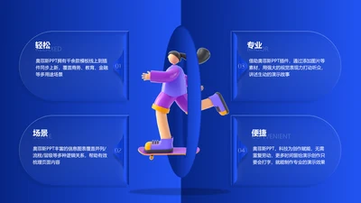 3D风蓝色PPT流程页