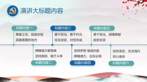 纪检监察党风廉政教育工作汇报ppt