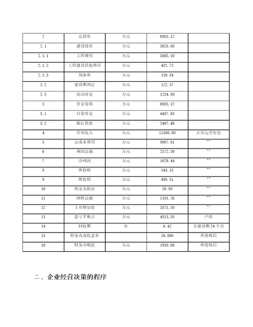 钒电池公司经营管理范文