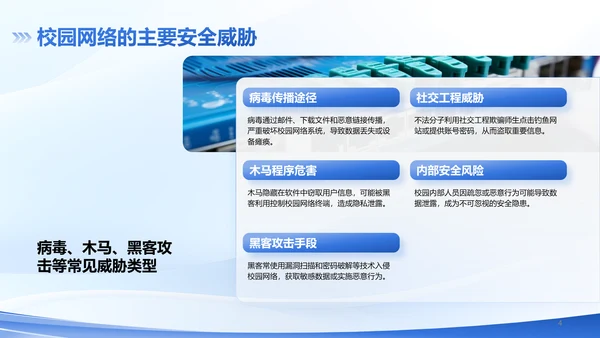 蓝色3D风校园网络安全防护指南PPT模板