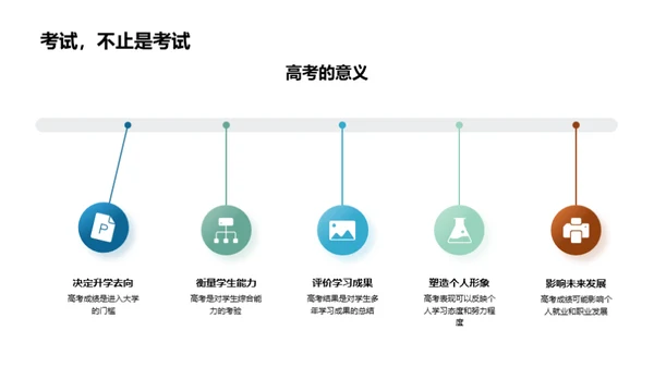 高考全方位策略