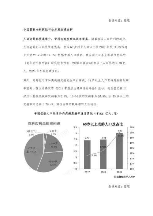 中国骨科专科医院行业分析政策与市场需求双驱动快速发展.docx