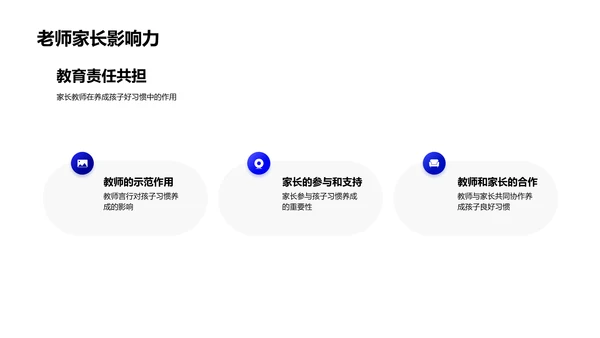 幼教良习年度报告PPT模板