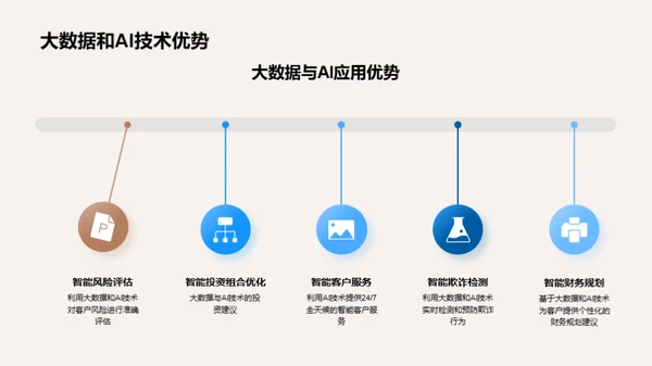 智能化银行新篇章