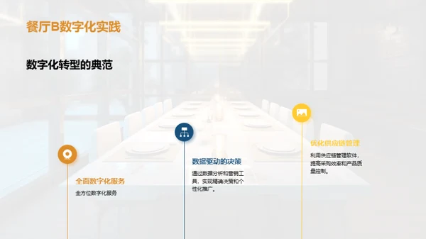 餐饮行业的数字化转型