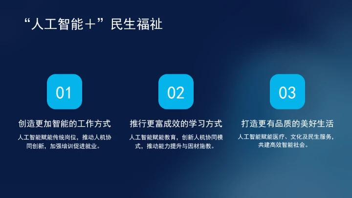 国务院关于深入实施“人工智能+”行动的意见学习ppt课件
