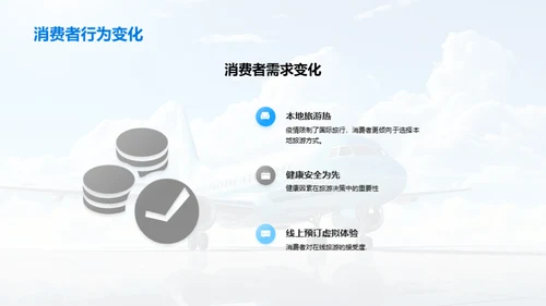 旅游业疫情下的挑战与应变