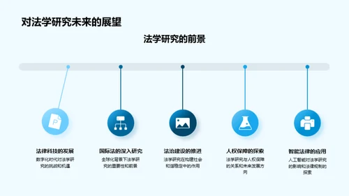 法学探索与实践