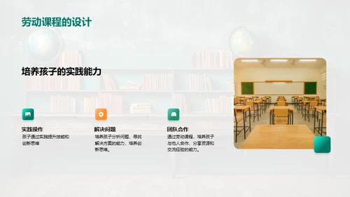 育儿新理念
