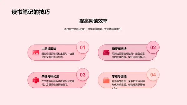 阅读分享讲座PPT模板
