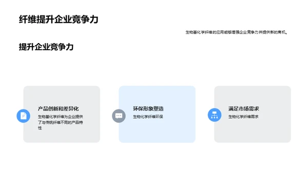 绿色纺织：生物化学纤维新纪元