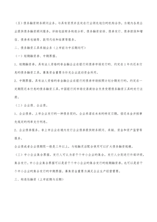 商业银行支持拟上市企业第一批工作方案.docx