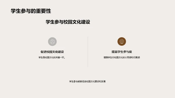 提升校园文化生活