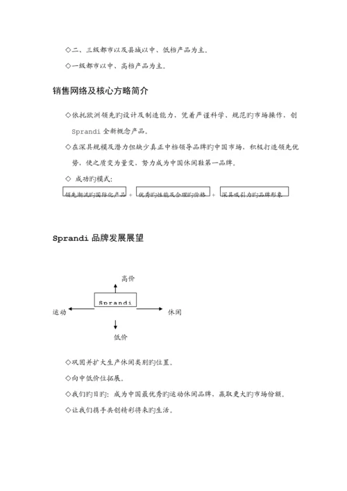 招商标准手册.docx