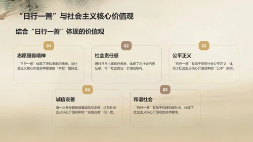 橙色复古风日行一善事迹分享与感悟PPT模板