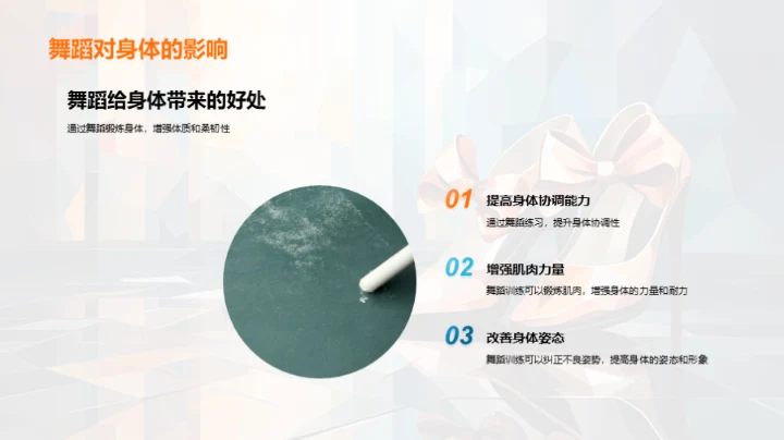 舞蹈魅力的全方位探索