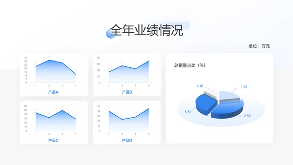 透蓝玻璃3D新拟态风年终总结通用PPT模板