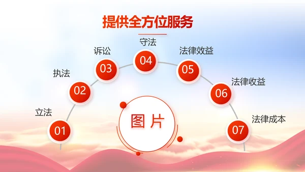 红色大气小学宪法宣传介绍动态PPT模板